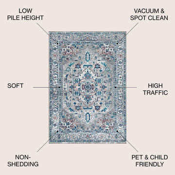 Edison modern Persian Vintage Medallion Area Rug